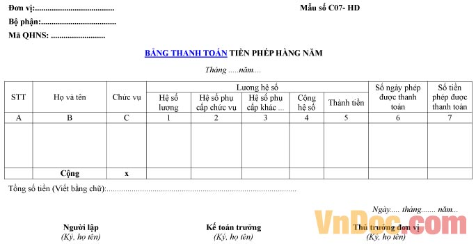 Mẫu bảng ghi chép thanh toán tiền phép hàng năm
