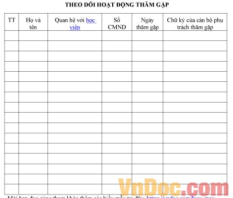 Mẫu bảng theo dõi hoạt động thăm gặp