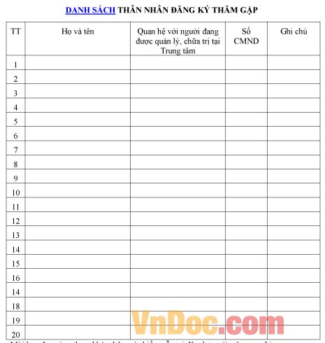 Mẫu danh sách ghi chép thân nhân đăng ký thăm gặp