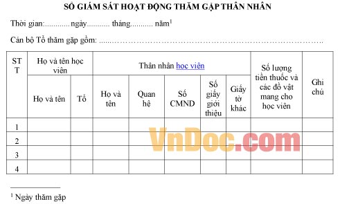 Mẫu sổ ghi chép giám sát hoạt động thăm gặp thân nhân