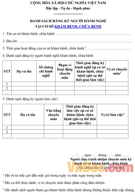 Mẫu danh sách ghi chép đăng ký người hành nghề tại cơ sở khám chữa bệnh