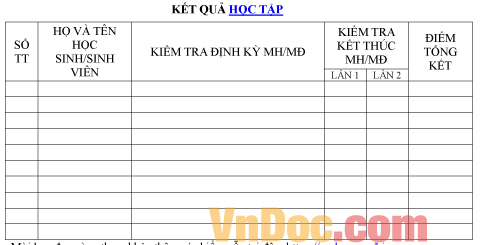 Mẫu bảng ghi chép về kết quả học tập