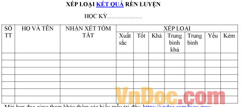 Mẫu bảng ghi chép xếp loại kết quả rèn luyện