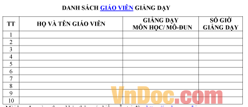 Mẫu ghi chép danh sách giáo viên giảng dạy