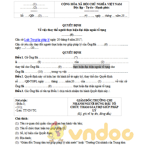 Quyết định thay người đại diện ngoài tố tụng