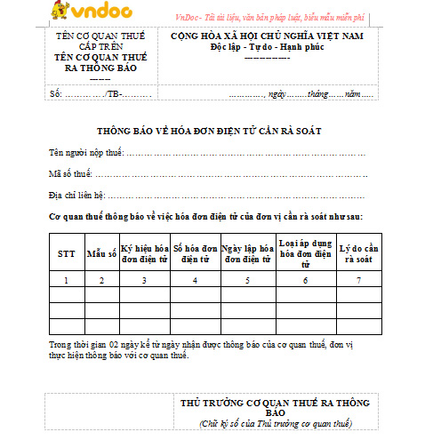 Thông báo hóa đơn điện tử cần rà soát