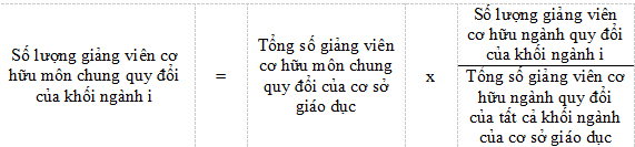 Thông tư 01/2019/TBGDĐT