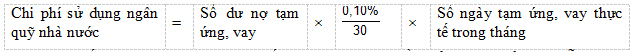 Thông tư 12/2019/TT-BTC