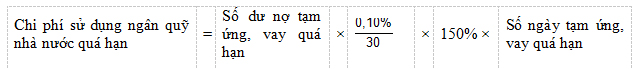 Thông tư 12/2019/TT-BTC