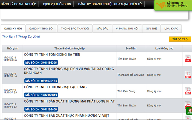 Hướng dẫn tra cứu thông tin doanh nghiệp
