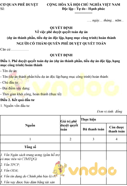 Mẫu số 10/QTDA: Quyết định phê duyệt quyết toán dự án