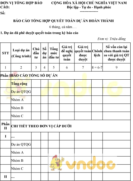 Mẫu số 11/QTDA: Báo cáo tổng hợp quyết toán dự án hoàn thành