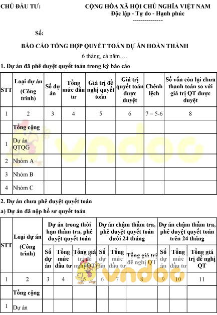 Mẫu số 12/QTDA: Báo cáo tổng hợp quyết toán dự án hoàn thành