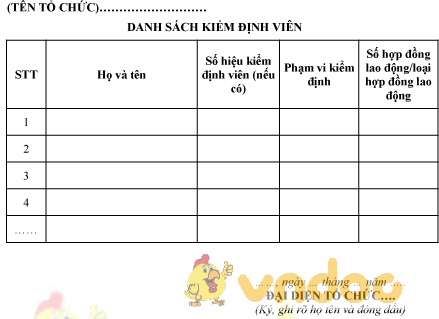 Mẫu danh sách kiểm định viên