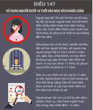 Xâm hại trẻ em sẽ bị phạt như nào?