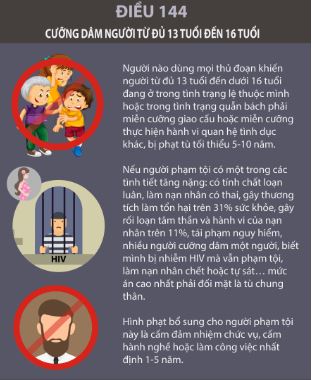 Xâm hại trẻ em sẽ bị phạt như nào?