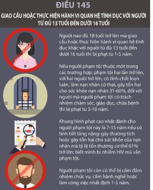 Xâm hại trẻ em sẽ bị phạt như nào?