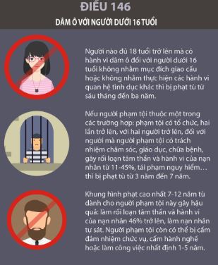 Quy định về quyền trẻ em