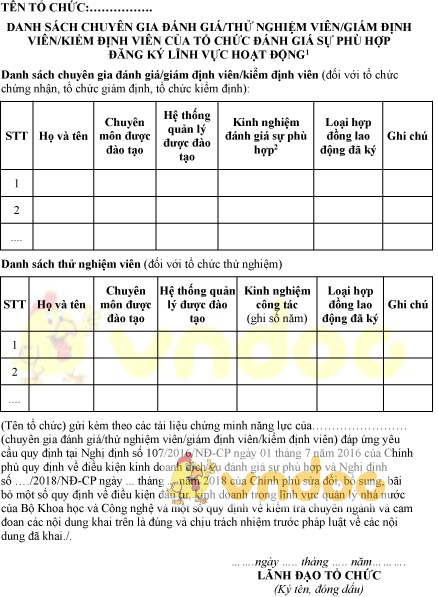 Mẫu danh sách chuyên gia đánh giá của tổ chức đánh giá