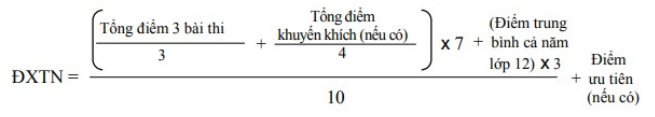 Cách tính điểm tốt nghiệp GDTX