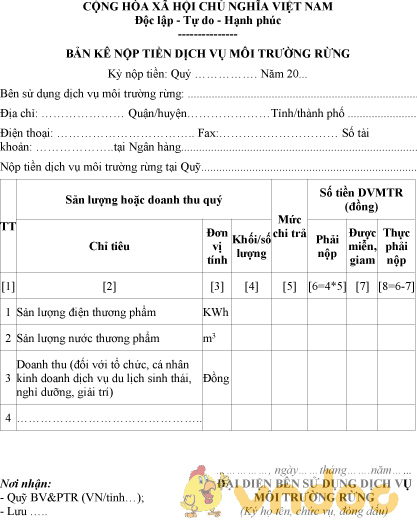 Mẫu bản kê nộp tiền dịch vụ môi trường rừng