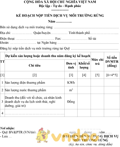 Mẫu kế hoạch nộp tiền dịch vụ môi trường rừng