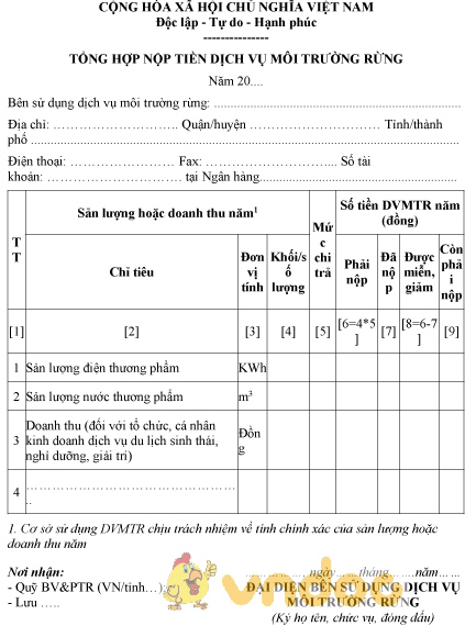 Mẫu tổng hợp nộp tiền dịch vụ môi trường rừng