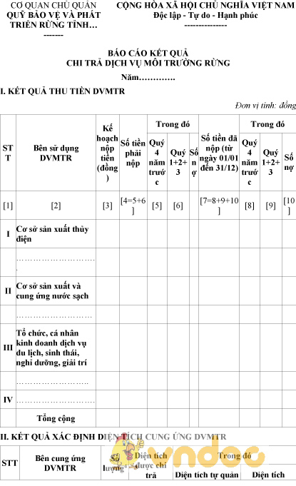 Mẫu báo cáo kết quả chi trả dịch vụ môi trường rừng