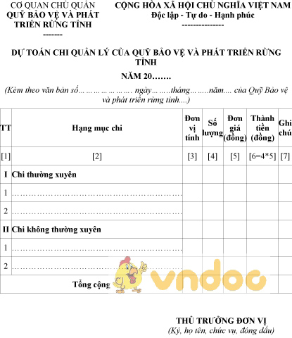 Mẫu dự toán chi quản lý quỹ bảo vệ và phát triển rừng của tỉnh