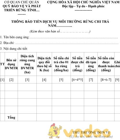 Mẫu thông báo tiền dịch vụ môi trường rừng chi trả