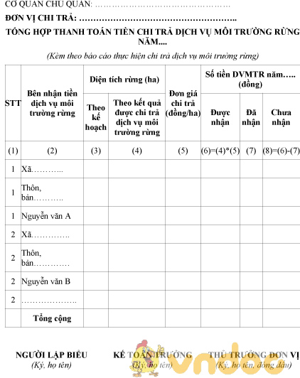 Mẫu tổng hợp thanh toán tiền chi trả dịch vụ môi trường rừng