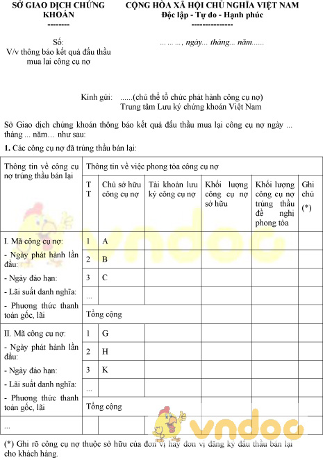 Mẫu thông báo kết quả đấu thầu mua lại công cụ nợ