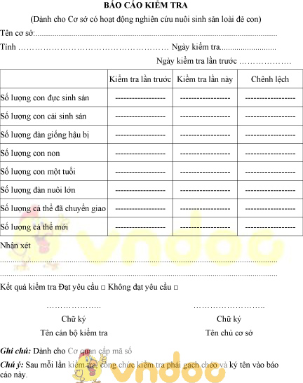 Mẫu báo cáo kiểm tra dành cho cơ sở nghiên cứu nuôi sinh sản loài đẻ con
