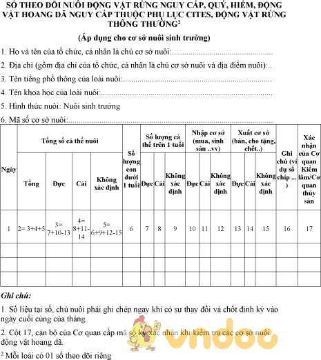 Mẫu sổ theo dõi hoạt động nuôi động vật rừng áp dụng cho cơ sở nuôi sinh trưởng