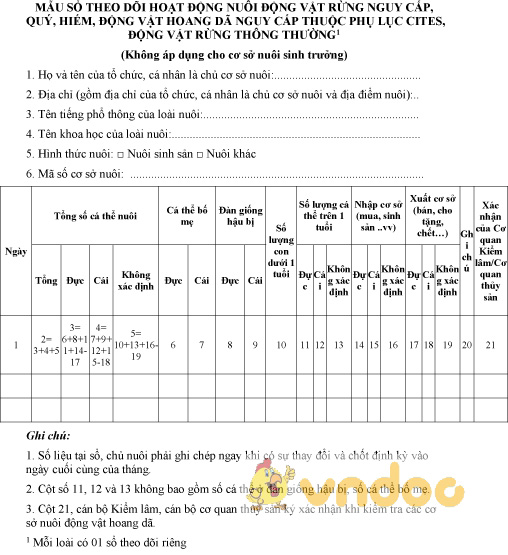 Mẫu sổ theo dõi hoạt động nuôi động vật rừng không áp dụng cho cơ sở nuôi sinh trường