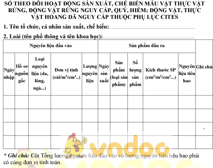 Mẫu sổ theo dõi hoạt động sản xuất, chế biến mẫu vật thực, động vật rừng