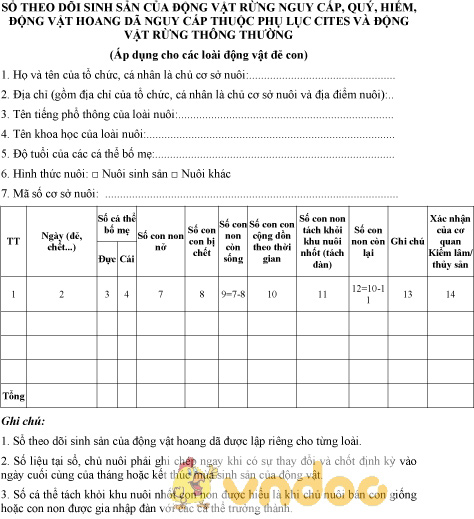 Mẫu sổ theo dõi sinh sản của động vật rừng áp dụng cho động vật đẻ con