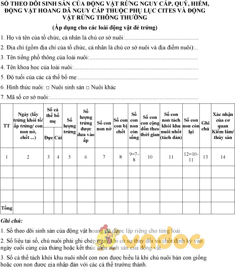 Mẫu sổ theo dõi sinh sản của động vật rừng áp dụng cho động vật đẻ trứng