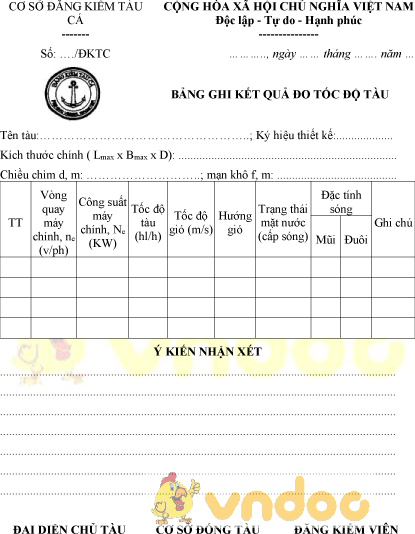 Mẫu bảng ghi kết quả đo tốc độ tàu cá