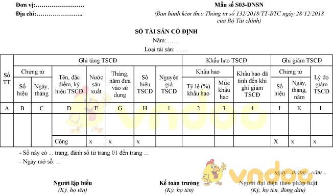 Mẫu số S03-DNSN: Sổ tài sản cố định