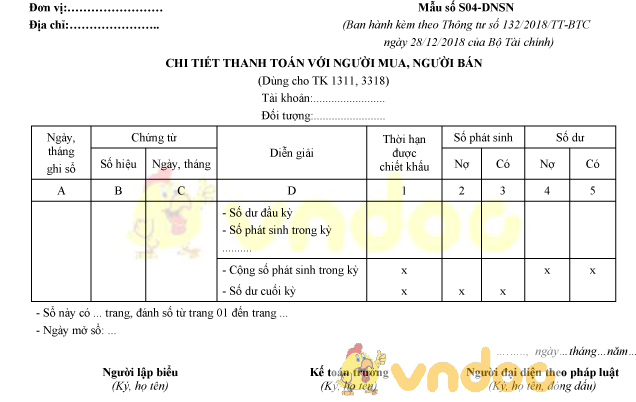 Mẫu số S04-DNSN: Chi tiết thanh toán với người mua, người bán