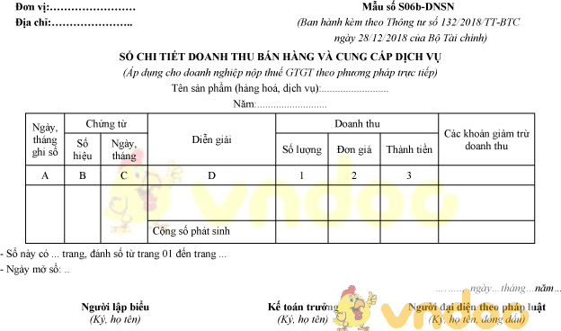 Mẫu số S06b-DNSN: Sổ chi tiết doanh thu bán hàng và cung cấp dịch vụ
