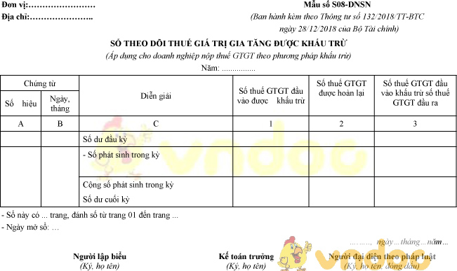 Mẫu số S08-DNSN: Sổ theo dõi thuế giá trị gia tăng được khấu trừ