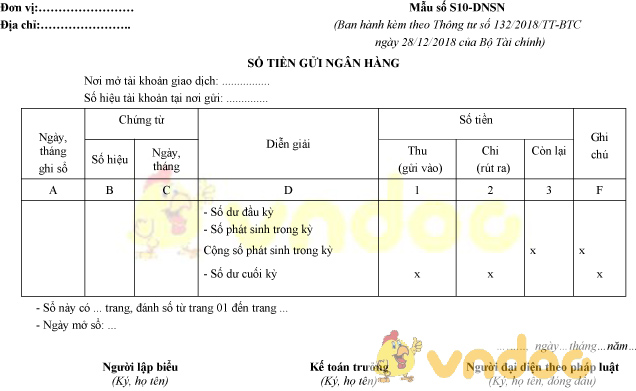 Mẫu số S10-DNSN: Sổ tiền gửi ngân hàng