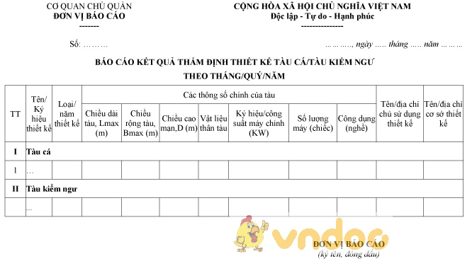 Mẫu báo cáo kết quả thẩm định thiết kế tàu cá, tàu kiểm ngư