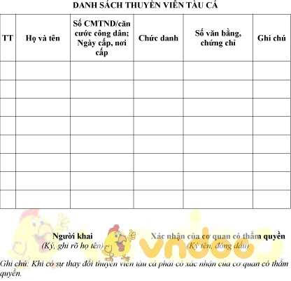 Mẫu danh sách thuyền viên tàu cá