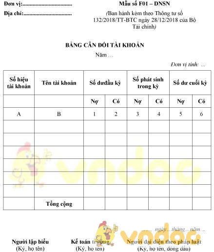 Mẫu số F01 – DNSN: Bảng cân đối tài khoản