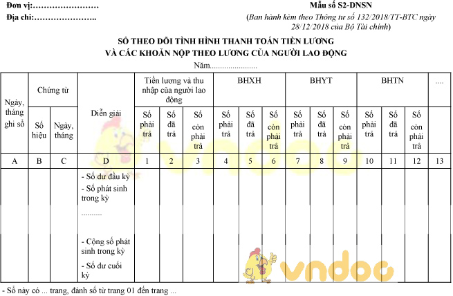 Mẫu số S2-DNSN: Sổ theo dõi tình hình thanh toán tiền lương và các khoản nộp theo lương