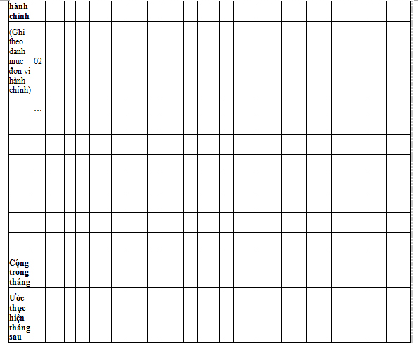 Quyết định 456/qđ-bhxh 2019