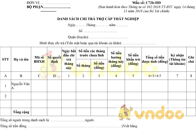 Mẫu số C72b-HD: Danh sách chi trả trợ cấp thất nghiệp